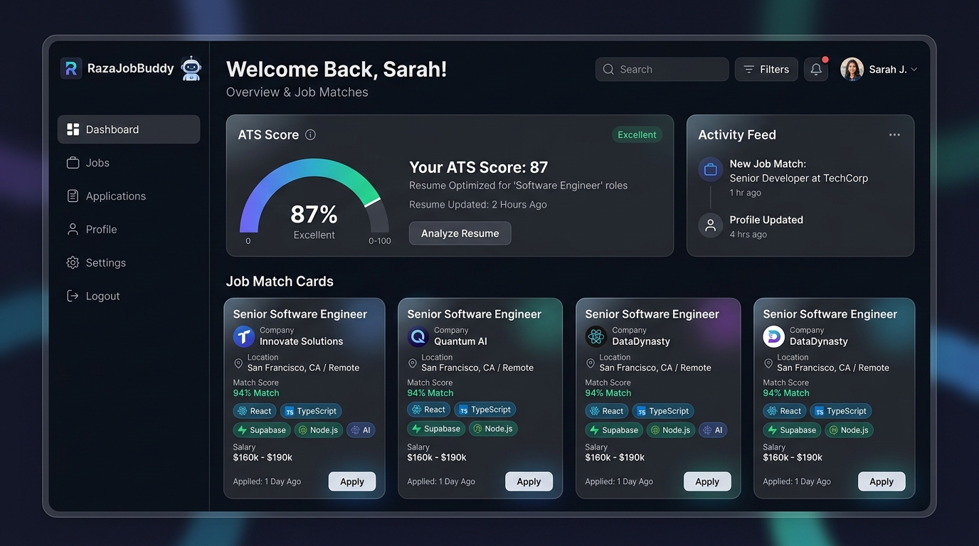 RazaJobBuddy - Autonomous Job Discovery & ATS Resume Platform